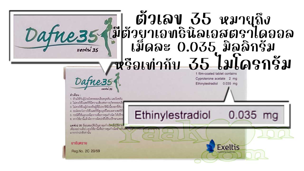 ตัวเลข 35 ที่ห้อยท้ายชื่อแดฟเน่ บอกให้ทราบว่าเม็ดยาคุมมีปริมาณเอทธินิลเอสตราไดออล 35 ไมโครกรัม