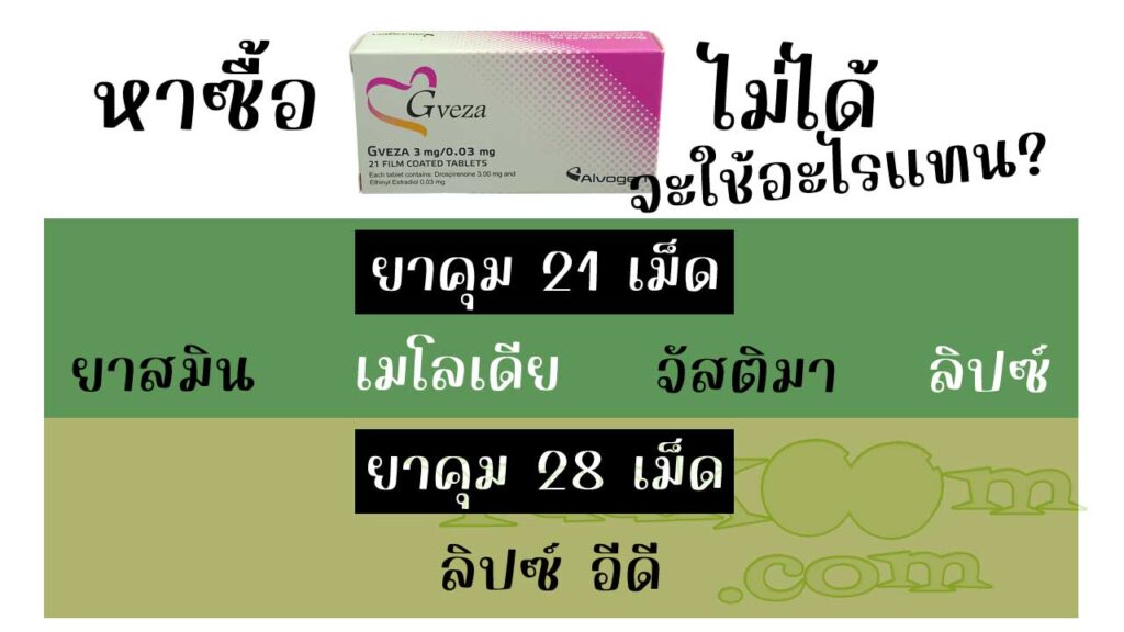 รายชื่อยาคุมทั้งแบบ 21 เม็ดและ 28 เม็ดที่สามารถใช้แทน จีเว็กซ่า ได้