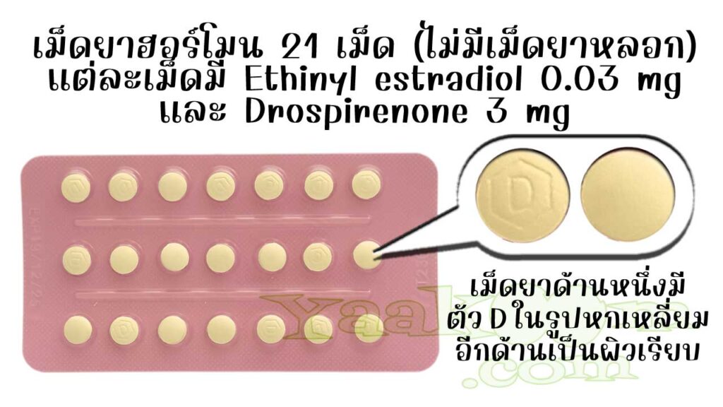 ในแผงของ ลิปซ์ มีเม็ดยาฮอร์โมน 21 เม็ด ไม่มีเม็ดยาหลอก