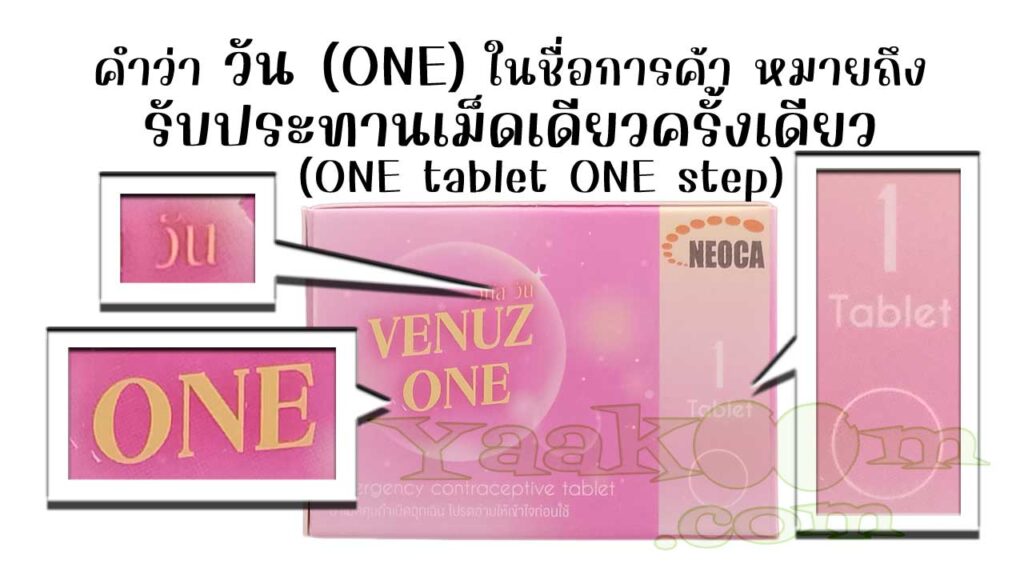 คำว่า วัน (ONE) ในชื่อการค้า เป็นการเน้นจุดเด่นว่ายาคุมฉุกเฉิน วีนัส วัน รับประทานเพียงเม็ดเดียวครั้งเดียว