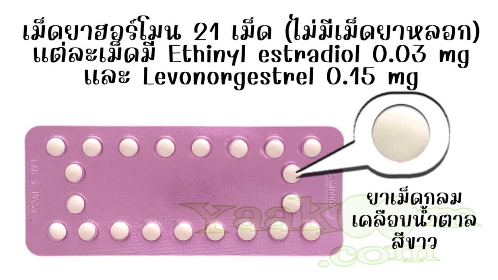ในแผงของ ดิออร์รา 21 มีเม็ดยาฮอร์โมน 21 เม็ด ไม่มีเม็ดยาหลอก