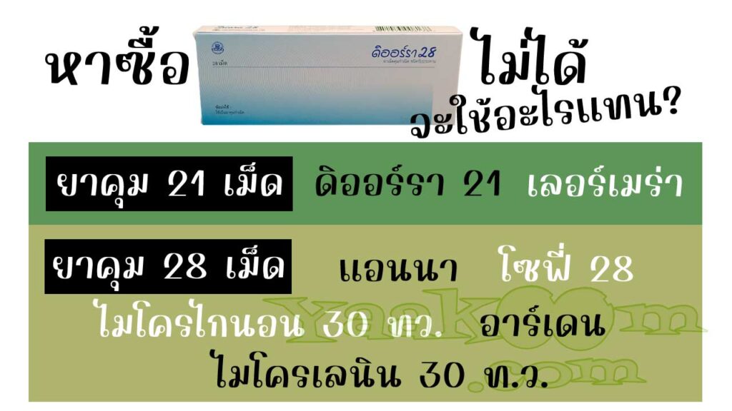 รายชื่อยาคุมที่สามารถใช้แทน ดิออร์รา 28 ได้
