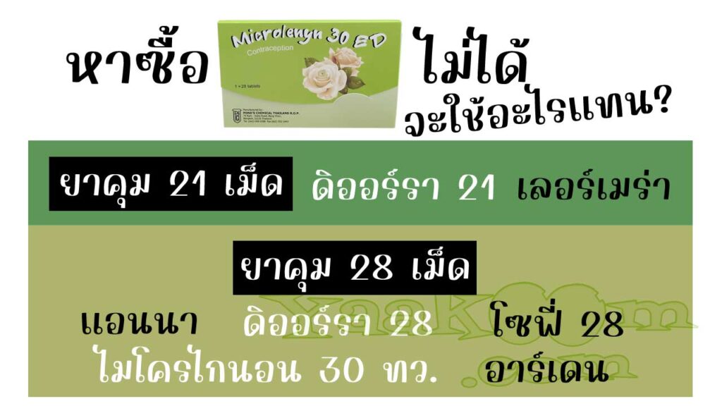 รายชื่อยาคุมที่สามารถใช้แทน ไมโครเลนิน 30 ท.ว. ได้