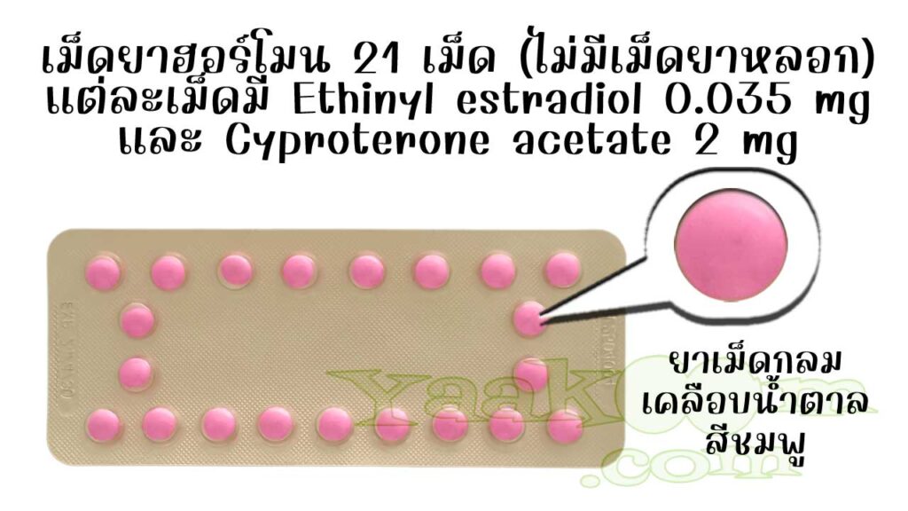 ในแผงของ พรีม มีเม็ดยาฮอร์โมน 21 เม็ด ไม่มีเม็ดยาหลอก