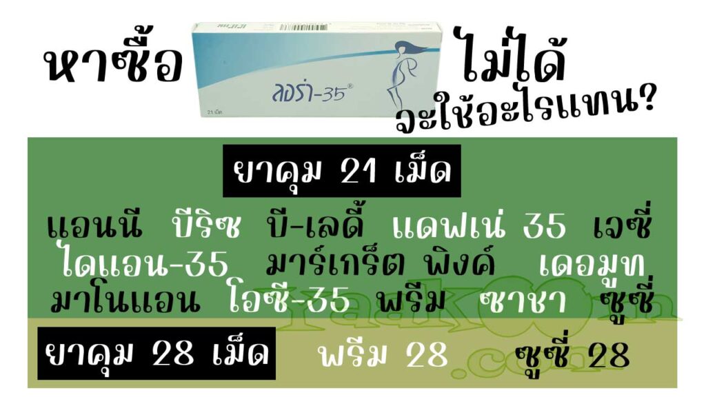 รายชื่อยาคุมที่สามารถใช้แทน ลอร่า-35 ได้