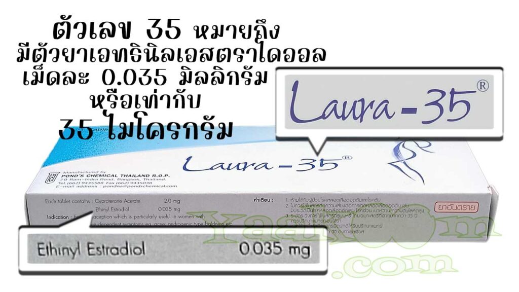 ตัวเลข 35 ที่ห้อยท้ายชื่อลอร่า บอกให้ทราบว่าเม็ดยาคุมมีปริมาณเอทธินิลเอสตราไดออล 35 ไมโครกรัม