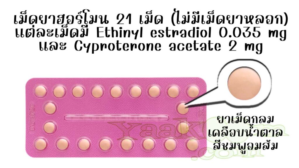 ในแผงของ ซาชา มีเม็ดยาฮอร์โมน 21 เม็ด ไม่มีเม็ดยาหลอก