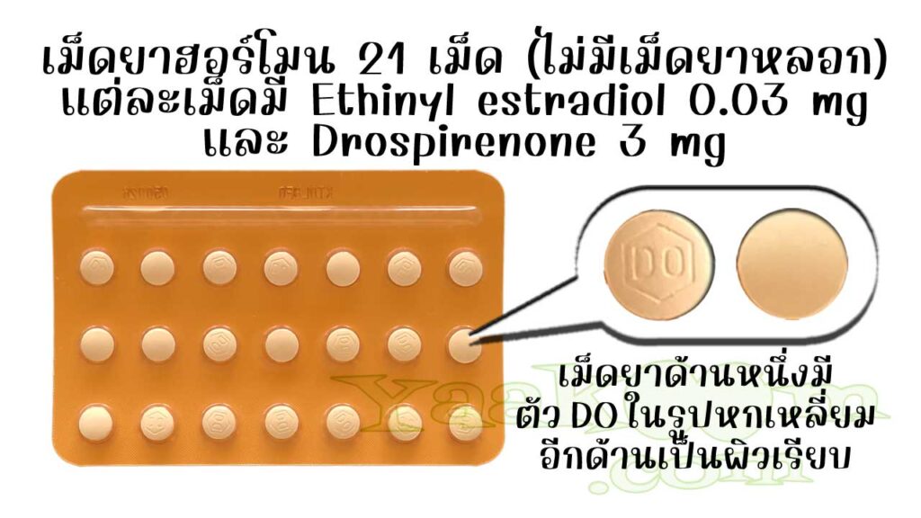 ในแผงของยาคุม ยาสมิน มีเม็ดยาฮอร์โมน 21 เม็ด ซึ่งมีตัวยาเอทธินิลเอสตราไดออล เม็ดละ 0.03 มิลลิกรัม รวมกับดรอสไพรีโนน เม็ดละ 3 มิลลิกรัม
