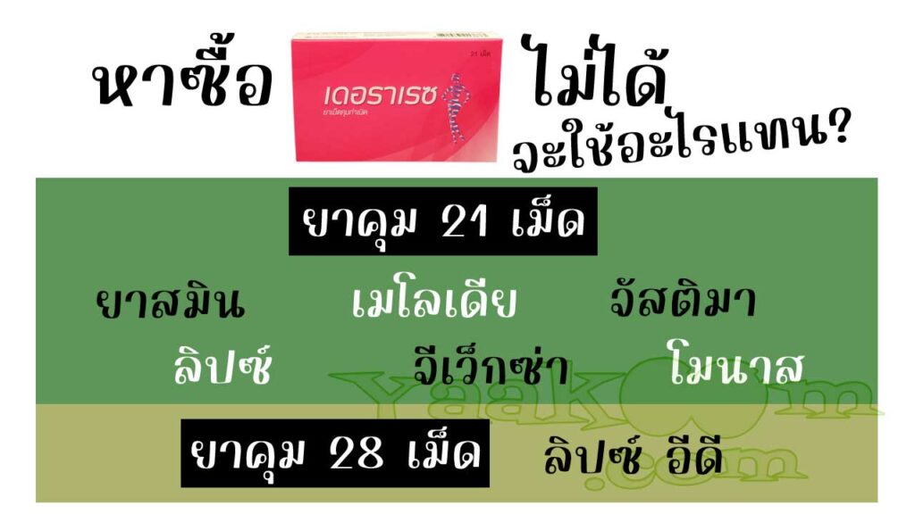 รายชื่อยาคุมที่สามารถใช้แทน เดอราเรซ ได้