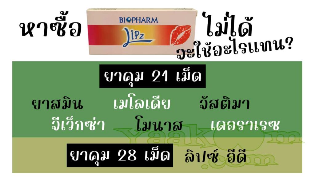 รายชื่อยาคุมที่สามารถใช้แทน ลิปซ์ ได้