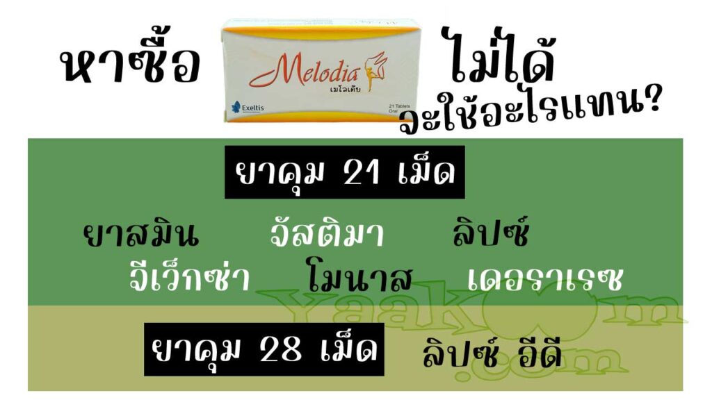 รายชื่อยาคุมที่สามารถใช้แทน เมโลเดีย ได้