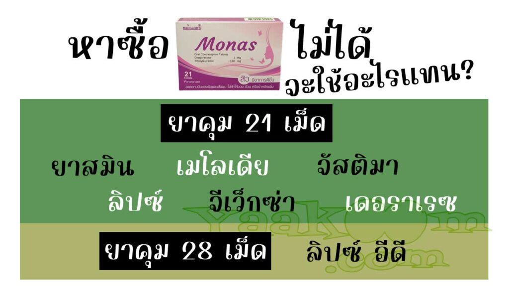 รายชื่อยาคุมที่สามารถใช้แทน โมนาส ได้