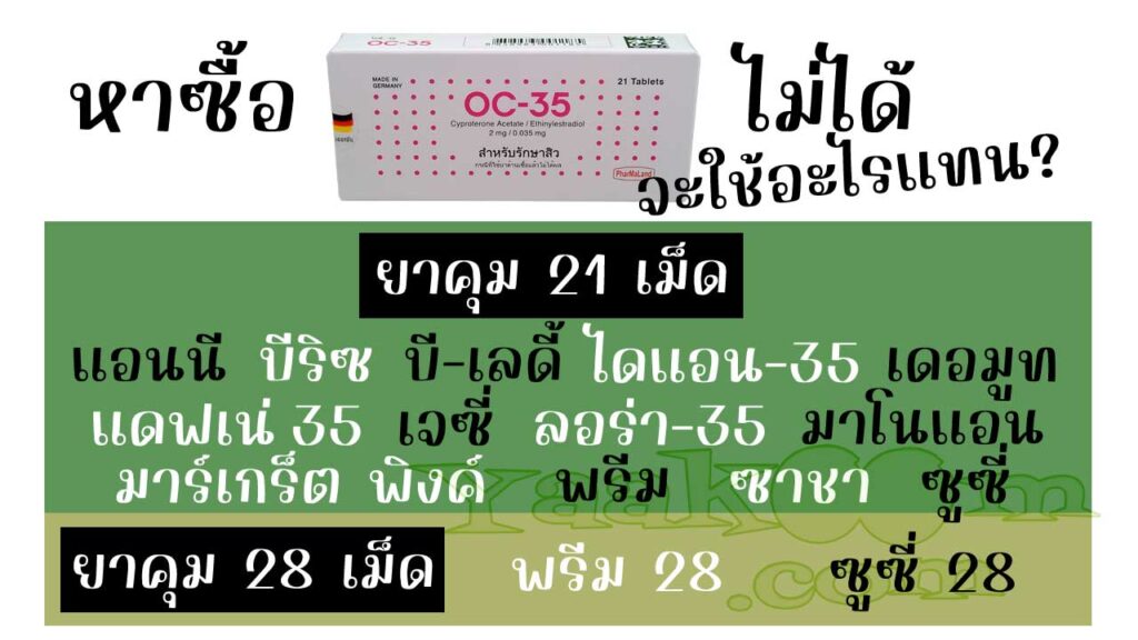 รายชื่อยาคุมที่สามารถใช้แทน โอซี-35 ได้